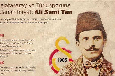 Ali Sami Yen, shqiptari që ia kushtoi jetën Galatasaray-it dhe futbollit turk