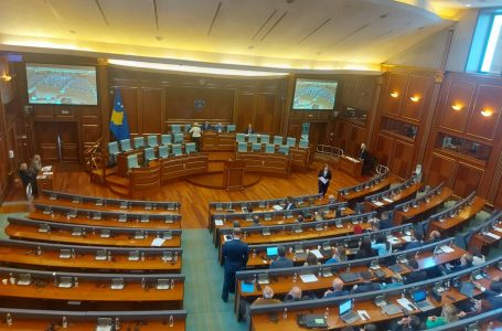 Miratohet zgjatja e masave emergjente për furnizim me energji