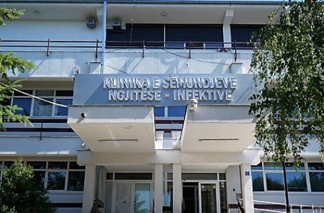 Aktualisht në Kosovë numri i rasteve aktive me COVID është 18