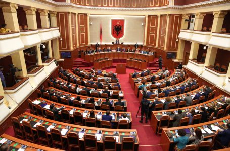 Mbledhja e përbashkët e Kuvendit të Kosovës dhe atij të Shqipërisë më 27 nëntor