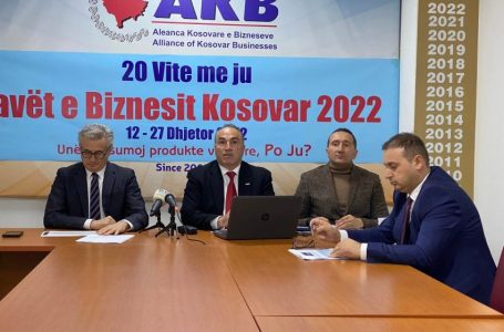 AKB: Në pandemi u shuan 20 mijë biznese, e rreth 50 mijë persona mbeten pa punë