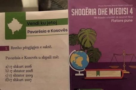 Pavarësia e Kosovës në librin për filloristë: Katër opsione, asnjëri i saktë
