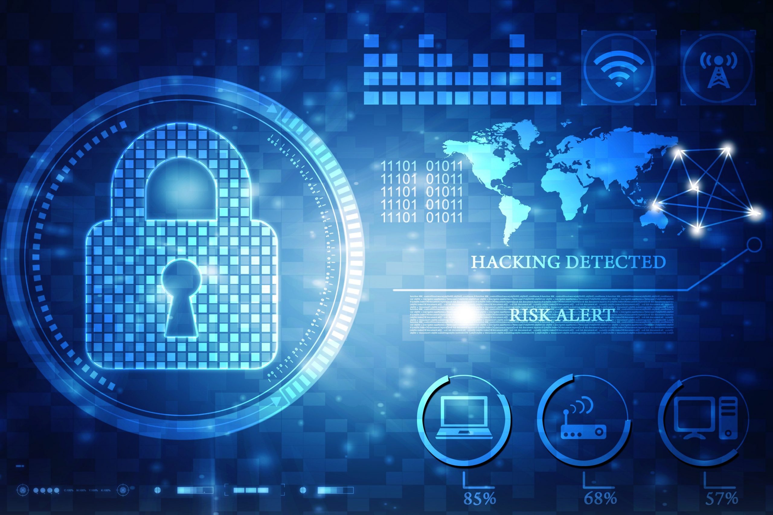 Siguria kibernetike — Mijëra servera nëpër botë sulmohen nga hakerat