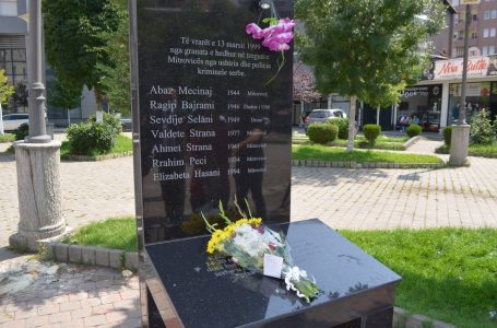 ​24 vjet nga masakra në tregun e Mitrovicës