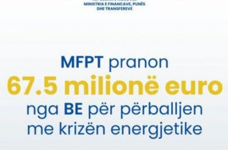 Kosova pranon 67.5 milionë euro nga BE si mbështetje ndaj krizës energjetike