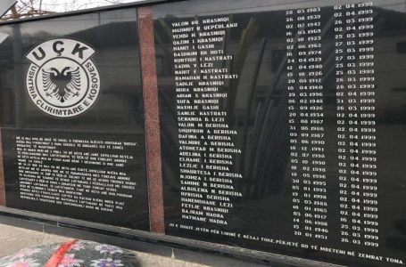 Kosova ende pa memorial për fëmijët e vrarë gjatë luftës