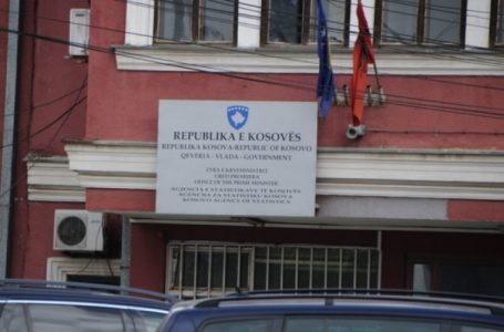 ASK-ja konfirmon që për tre muajt e parë të këtij viti u hapën mbi 3 mijë biznese