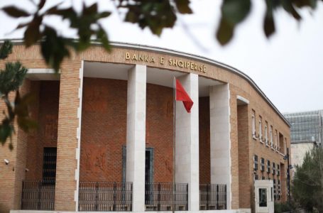 Banka e Shqipërisë: Besimi në ekonomi pësoi rënie për të dytin muaj radhazi në shkurt