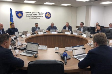 KQZ-ja mban mbledhje, nuk diskuton për zgjedhjet që po përmenden në veriun e Kosovës