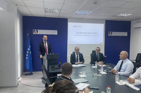 ATK-ja për gjashtë muaj inkasoi 423 milionë euro