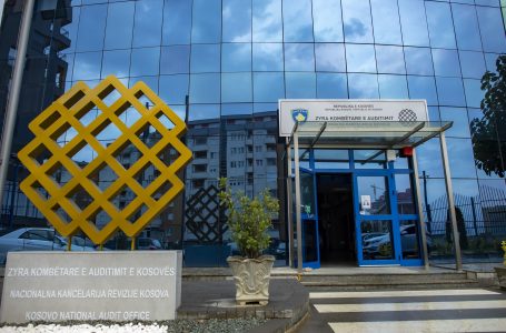 Auditori: Institucionet publike zbatuan vetëm 37 për qind të rekomandimeve