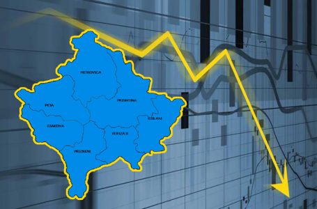 Rritje të ngadalësuar ekonomike edhe në vitin 2023, kërkohen reforma