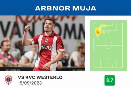 Ftesa e Shqipërisë i jep krahë Arbnor Mujës, shpërthen me gol e asistim, shpallet lojtar i ndeshjes