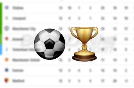 ​Superliga e Kosovës rikthehet sot me tri ndeshje interesante