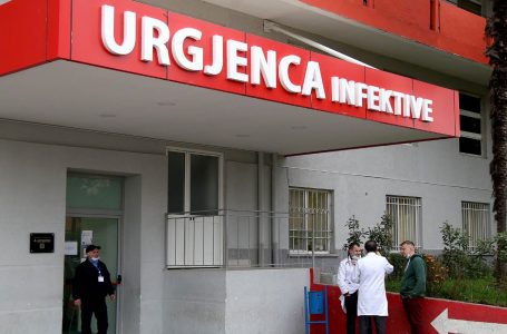 Shqipëri: Rritet numri i të infektuarve me koronavirus