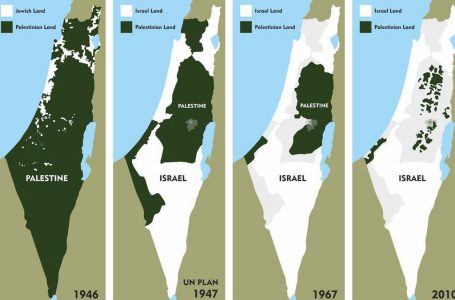 Historia e luftës Palestinë-Izrael