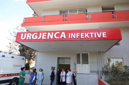 Rritet numri i fëmijëve të infektuar me COVID-19 në Shqipëri