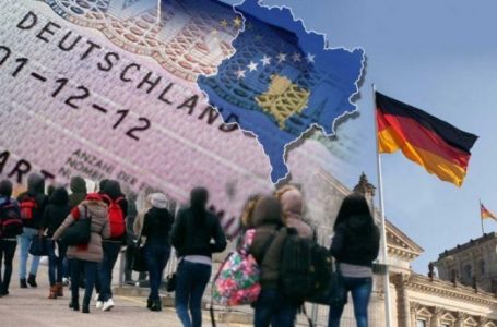Rreth 70 mijë punëtorë gjatë 2023-tës e kanë lëshuar Kosovën