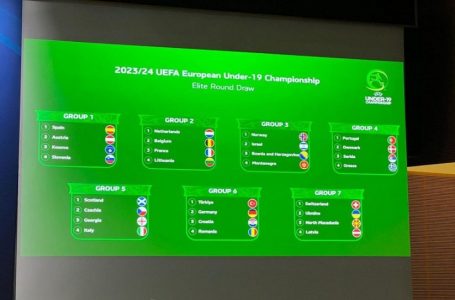 ​Kosova U19 mëson rivalët e “Elite Round” për kualifikimet e Euro 2024