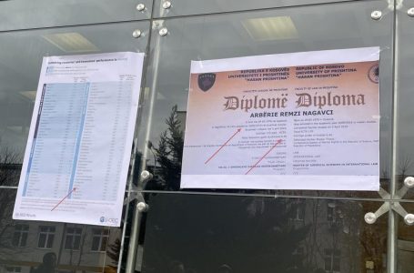 Pasi Kosova renditet e fundit në Testin PISA, studentët me aksion para MAShTI-it