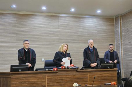 “53-milionëshi”, Pal Lekaj dënohet me burgim