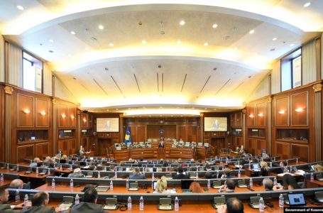 Miratohet Kodi i Sjelljes për deputetët e Kuvendit të Kosovës