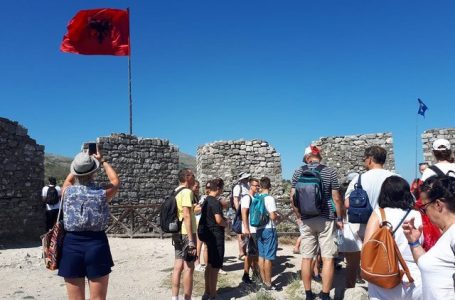 Ku po flenë turistët në Shqipëri? Vetëm 22% zgjodhën hotelet