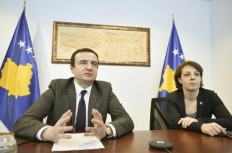 Kurti: Është e vërtetë ajo që tha Gërvalla – Rusia po kryen sulm hibrid kundër Kosovës