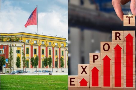 Shqipëri | Eksportet e mallrave në janar, rritje me 21,7% përkundrejt dhjetorit