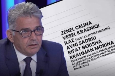Këta janë shqiptarët e UDB-së që i përmendi Besim Baraliu
