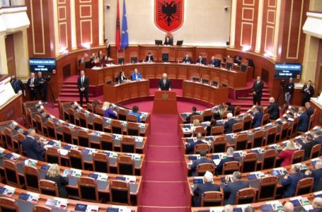 Seanca e Kuvendit të Shqipërisë nis me tensione