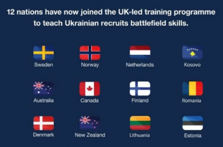 Kosova i bashkohet Operacionit Interflex për trajnim të rekrutëve ukrainas