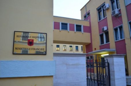 Ministria e Financave: Të ardhurat totale në Shqipëri u rritën me 58 miliardë lekë