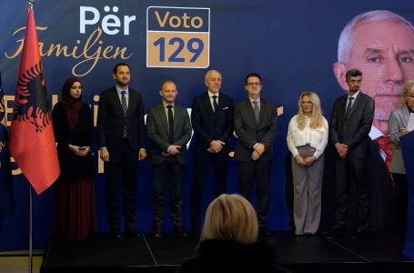 Koalicioni “Lista për Familje” hapi fushatën në Gjakovë