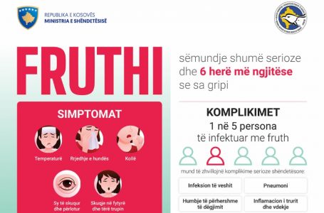 Regjistrohen disa raste me fruth në Kosovë
