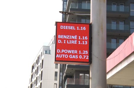 Çmimet e derivateve në Gjakovë kanë shënuar një rënie të lehtë