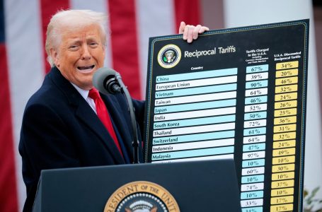 Trump kishte pesë qëllime me tarifat, a ka arritur ndonjë prej tyre?