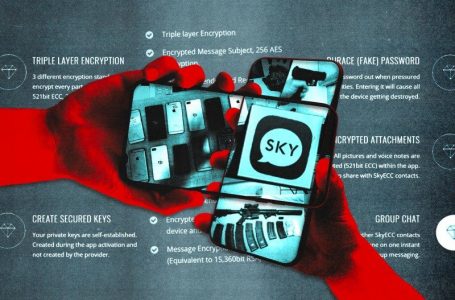 Platforma që po shkatërron grupet kriminale – çka është “Sky ECC”?