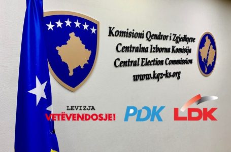 KQZ publikon shpenzimet e subjekteve politike për tre mujorin e dytë