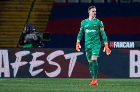 Ky është dënimi që e pret Barcelonën nëse Ter Stegen rikthehet nga lëndimi para kohës